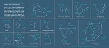 Load image into Gallery viewer, Seeing Stars: A Complete Guide to the 88 Constellations - Hardcover