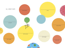 Load image into Gallery viewer, 365 Days of Firsts: A Daily Record of Baby's First Year