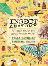 Load image into Gallery viewer, Insect Anatomy
